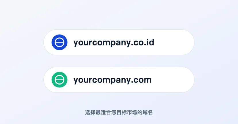 在.co.id与.com域名之间进行选择的示意图
