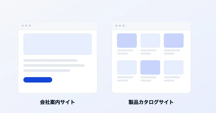 会社案内サイトと製品カタログサイトの比較