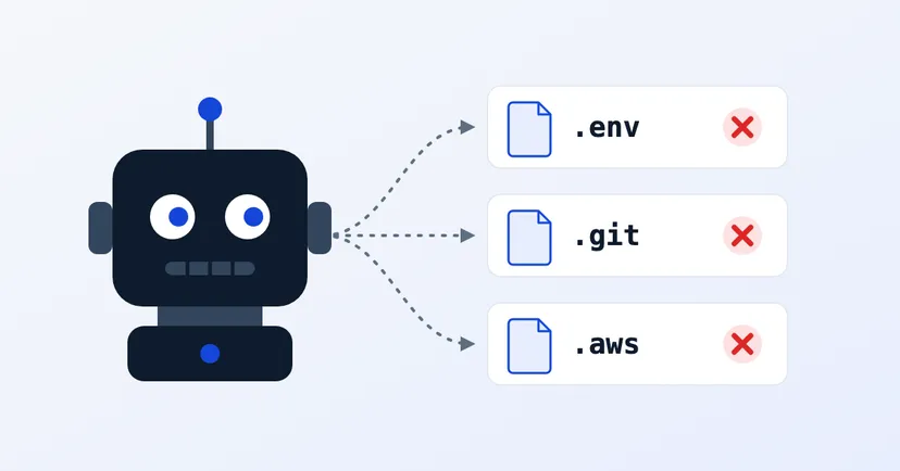 ボットがウェブサイトで .env、.git、.aws のファイルを探し、すべて見つからない様子のイラスト
