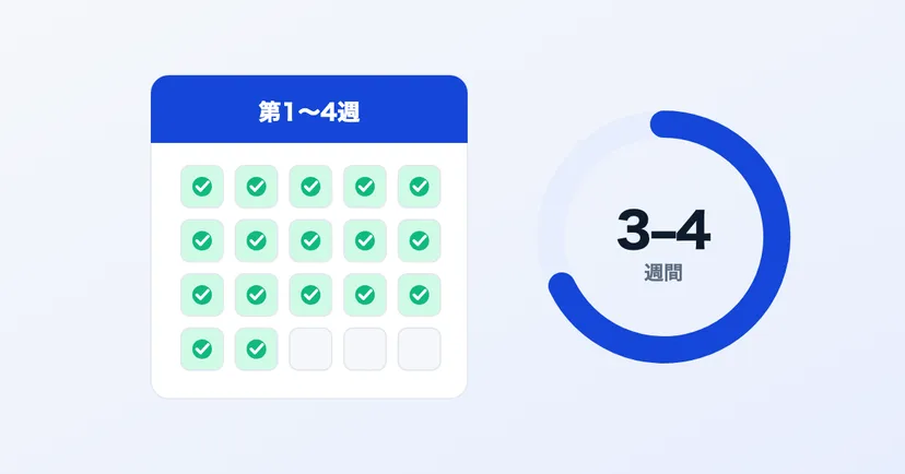 カレンダーとWebサイト制作期間の目安のイラスト
